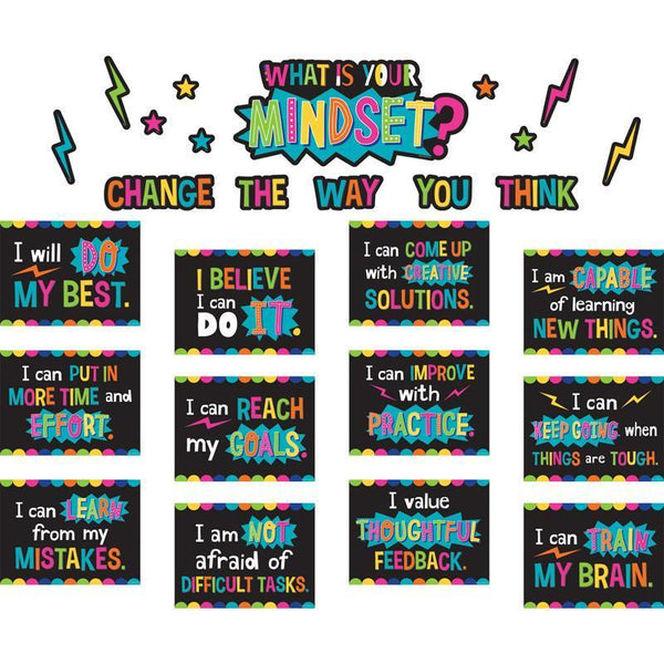 WHAT IS YOUR MINDSET BULLETIN BOARD-Learning Materials-JadeMoghul Inc.