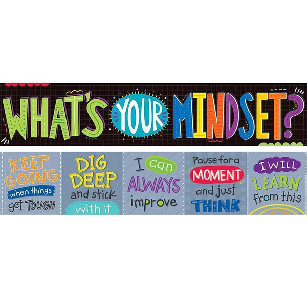 WHATS YOUR MINDSET 2 SIDED BANNER-Learning Materials-JadeMoghul Inc.