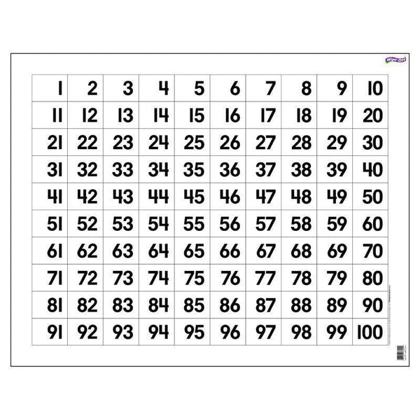 WIPE-OFF CHART HUNDREDS 22 X 28-Learning Materials-JadeMoghul Inc.