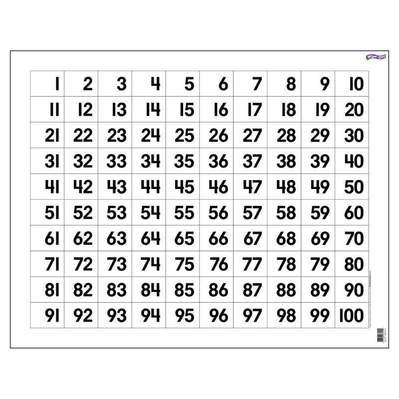 WIPE-OFF CHART HUNDREDS 22 X 28-Learning Materials-JadeMoghul Inc.