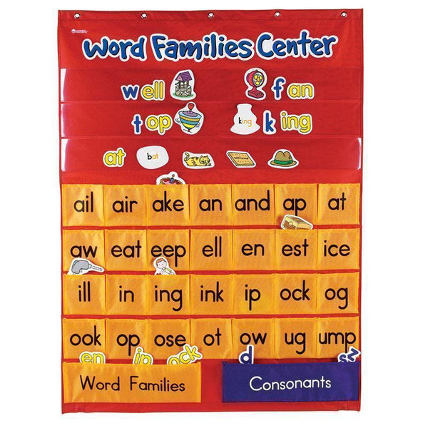 WORD FAMILIES & RHYMING CENTER-Learning Materials-JadeMoghul Inc.